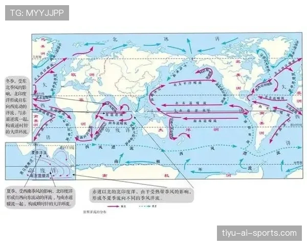 亚马尔的商业化是否会影响其职业发展