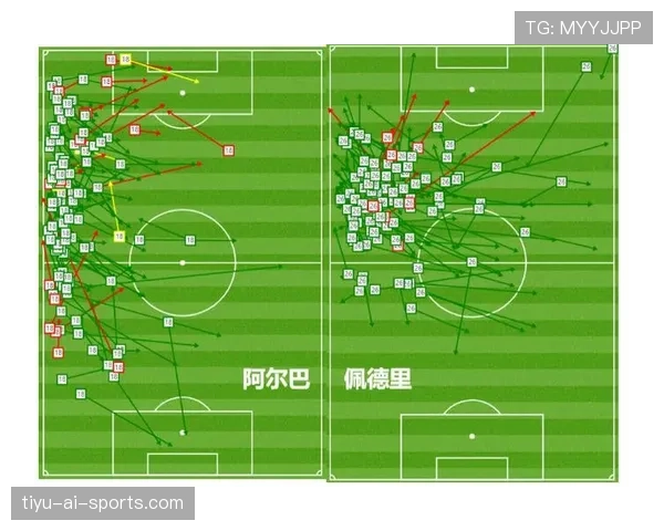 佩德里进攻参与度高但终结效率低：进球能力瓶颈解析