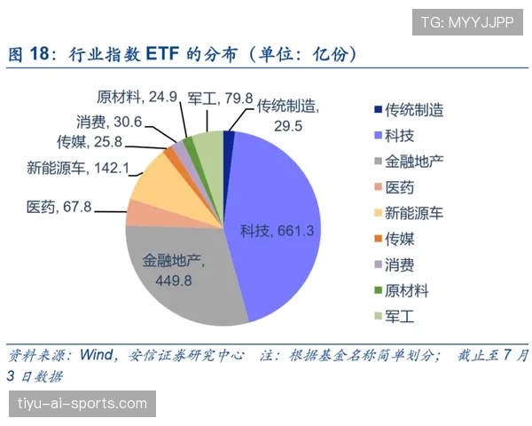 热尔松与阿隆索的中场组织分化：从单点推进转向体系驱动的结构差异