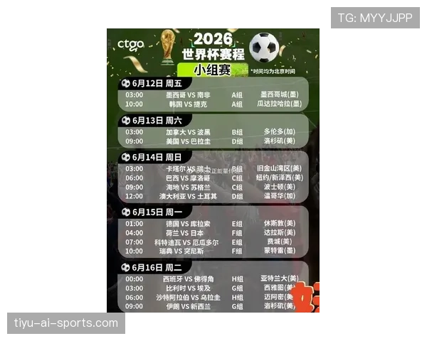 2026世界杯最新晋级流程规则 2026世界杯最新晋级流程规则